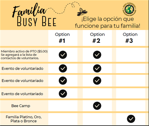 busy bee span